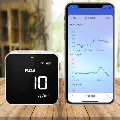 AQI LED Display Board in India